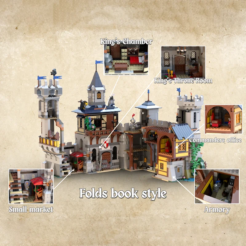 2625pcs MOC Medieval Castle Castleed Model Building Blocks Construction DIY Toy Creative Christmas Gifts Idea Kids Birthday