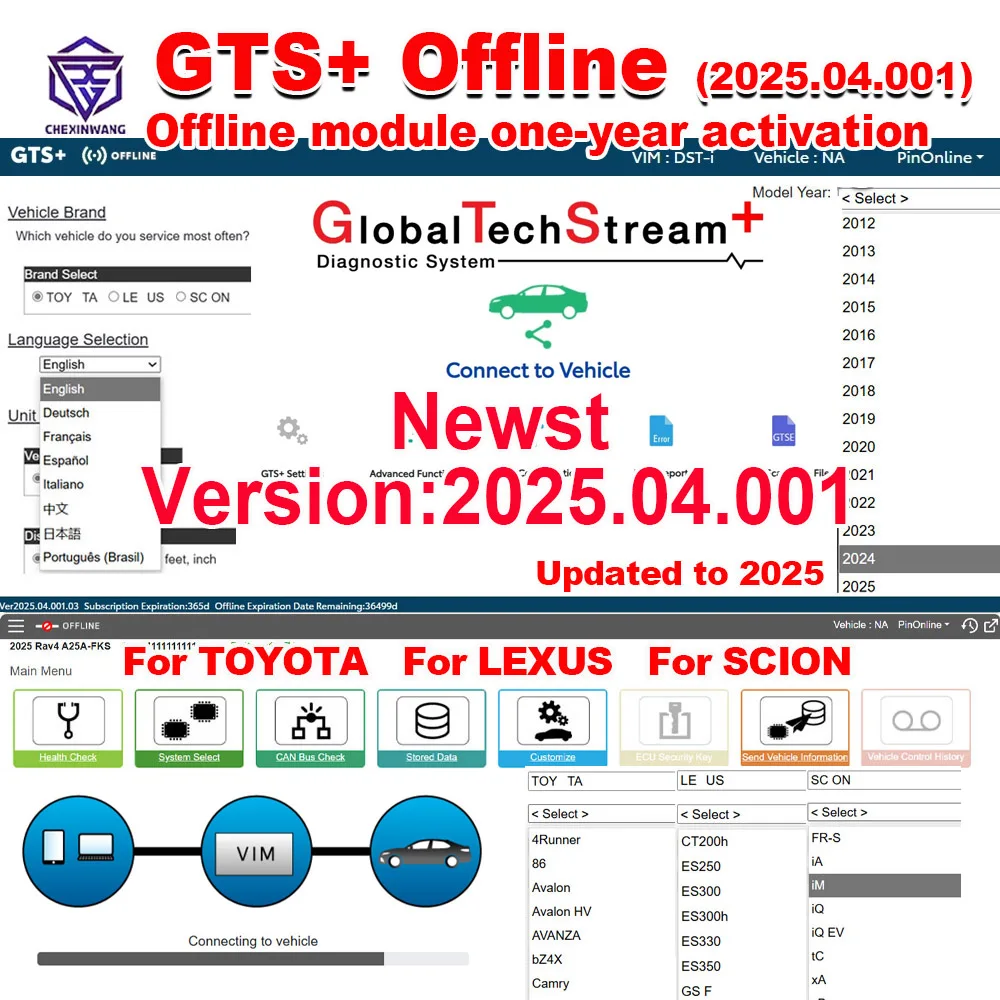 GTS+ 2025.04.001 Activate 1 Year Offline Global Techstream+ For TOYOTA /LEXUS/SCION Work with J2534 Tool PK Techstream v18.00.08
