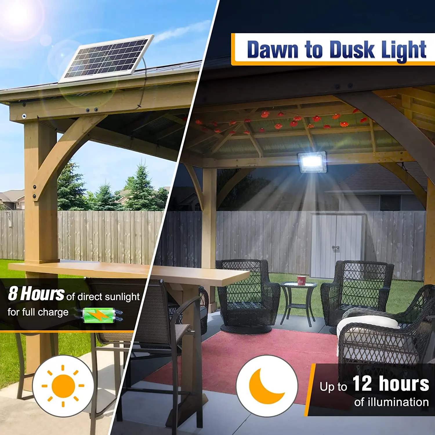 IP67 Waterproof Outdoor Security Lights 60w Dusk to Dawn Led Solar Flood Light With Remote Control