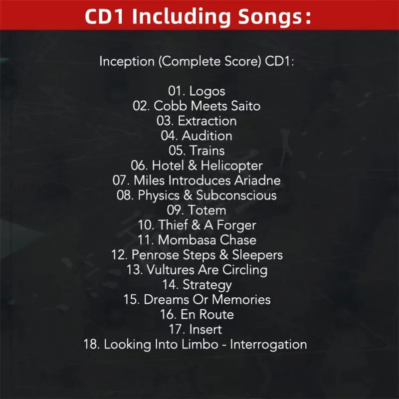 Рисунок 3 - Привлечение фильма Hans Zimmer