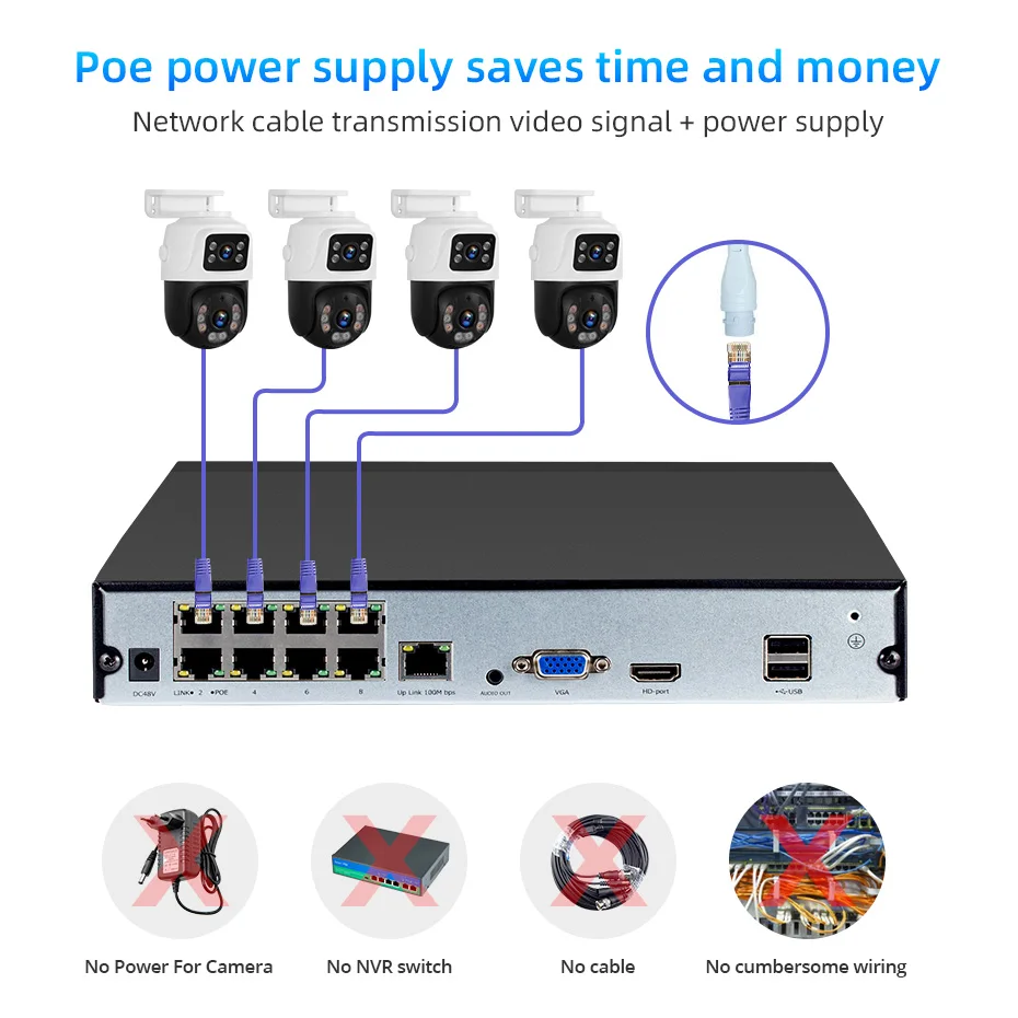 KERUI 6MP كاميرا شبكة مراقبة شاشة مزدوجة IP CCTV نظام مراقبة POE كاميرات نظام NVR PTZ كاميرات واي فاي خارجية نظام الأمن
