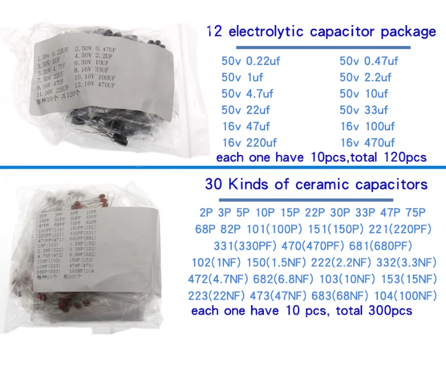 Electronic spree package, resistance/electrolytic capacitor package, LED Light Emitting Diode/transistor package