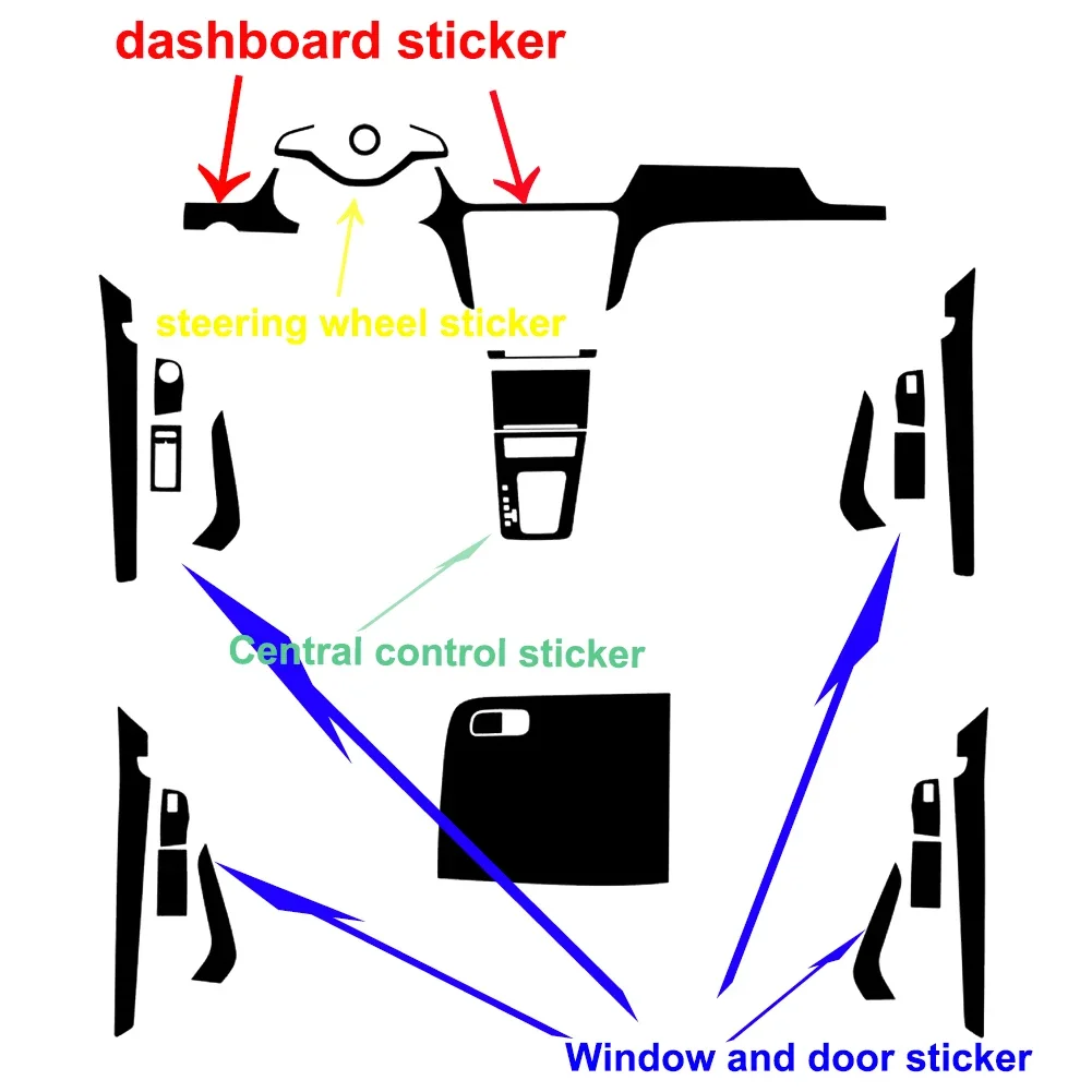 5D Carbon Fiber Sticker for Skoda Octavia 2015-2019 Car Gear Shift Panel Water Cup Holder Panel Frame Cover Trim Car Styling