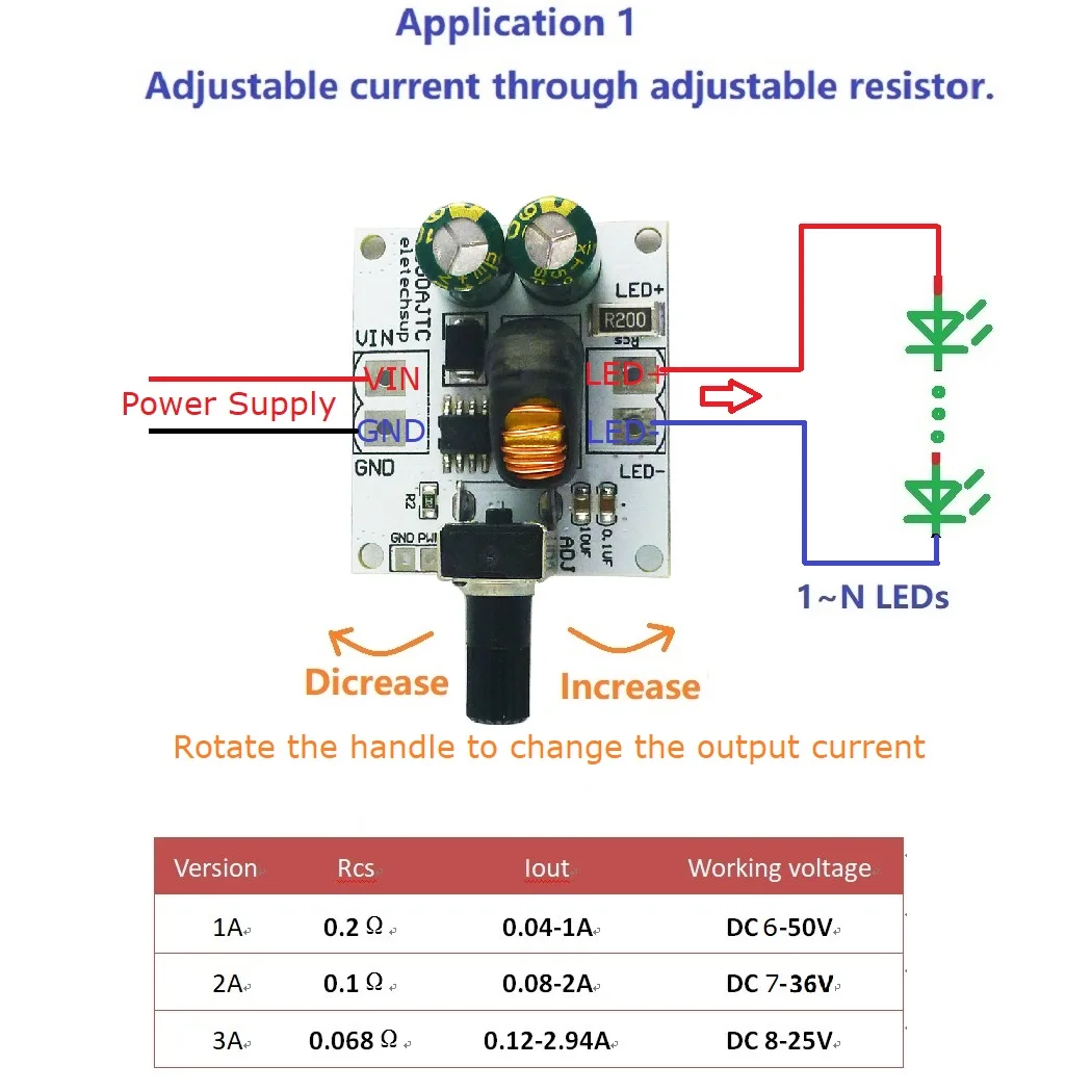 

DC 6-50V High-Power Handle Dimming LED Driver Module 0-3A Adjustable Constant Current DC-DC Converter LED Flashlight Controller