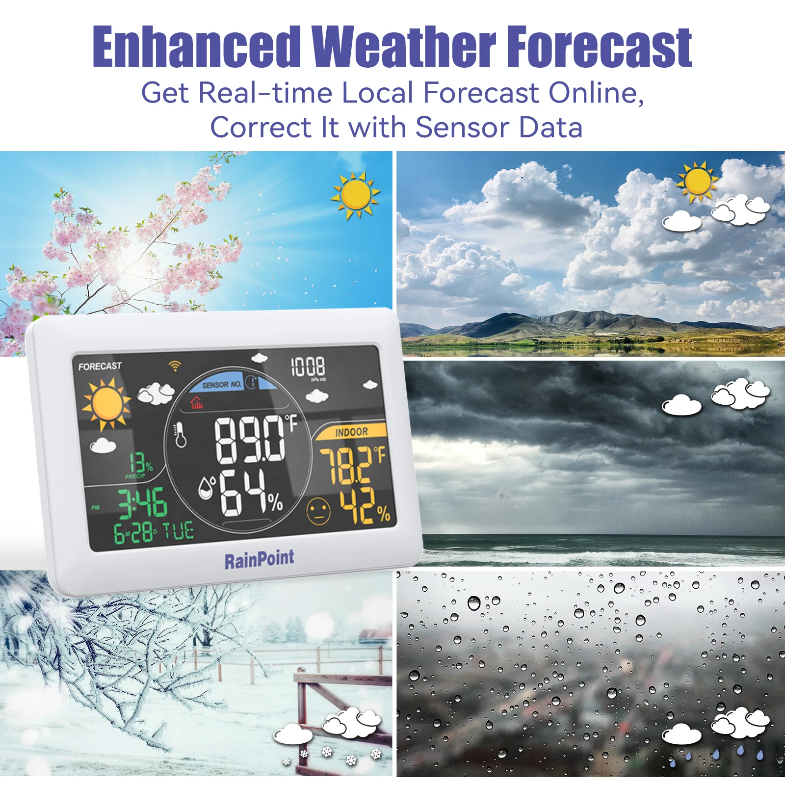 Rainpoint WiFi Weather Station Wireless In/Outdoor Thermometer Wall Alarm Clock Pressure App Online Real-time Forecast Monitor