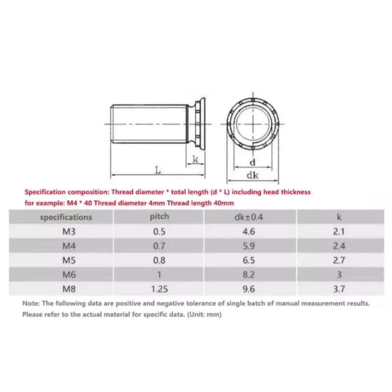 Peijian Self Clinching Studs Pressure Rivet Screw Carbon Steel Zinc Platedm2.5 M3 M4 M5 M6 M8 M10 Fh/fhs Flush Studs