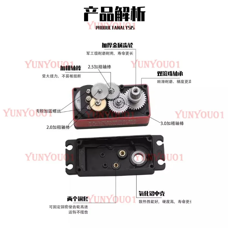 15KG20kg25KG30kg40kg60kg Single Axis Servo Metal High Torque Servo Digital Robot