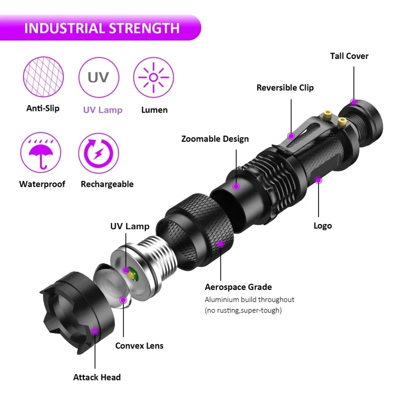 UV Flashlight Torch 395nm Lights Ultra Violet Light Blacklight UV Lamp For Marker Checker Detection Pet Urine Detector