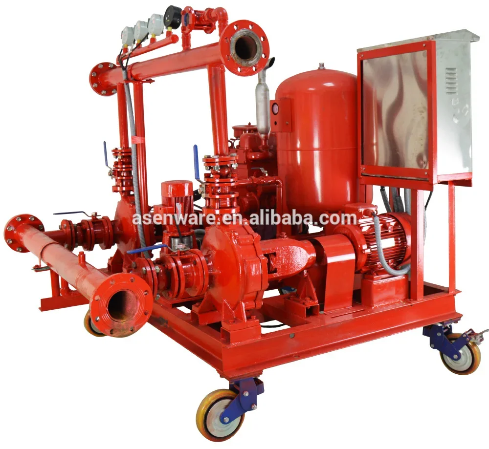 High Pressure Fire Hydrant Horizontal Electric Motor Pump