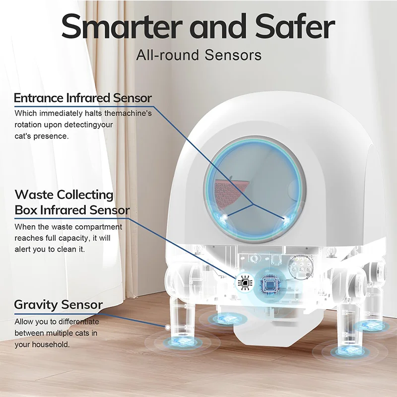 80L 5G Camera WIFI APP Smart 4 sensori di gravità toilette per gatti tubo di ventilazione senza odore lettiera per gatti autopulente automatica