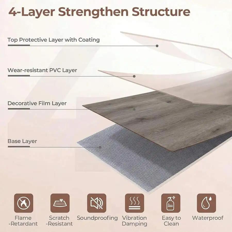 35-Pack 52 Sq.Ft Peel And Stick Floor Tiles 6' X 36' Grey Vinyl Flooring Roll, Wood Grain Textured With Waterproof, Slip-Resista