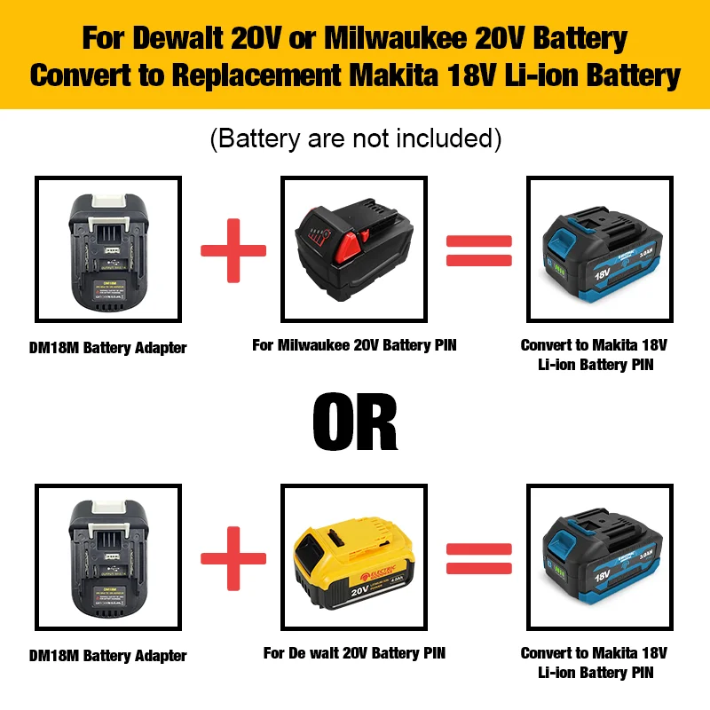 마키타/디월트/밀워키 18-20V 배터리 핀용 전기 여신 무선 전기 진공 청소기 먼지 카펫 자동차 청소기