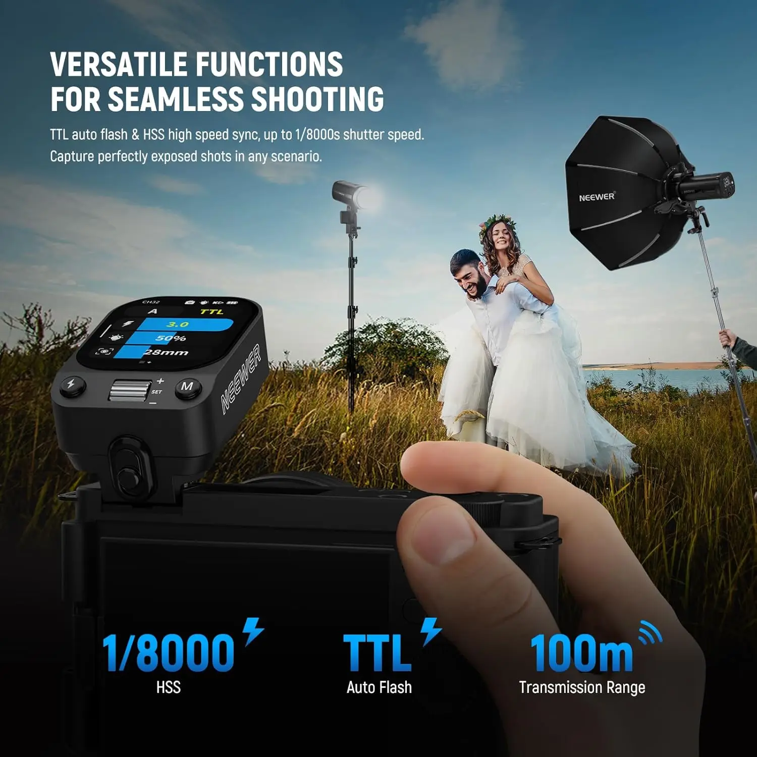 NEEWER QZ-S TTL 무선 플래시 트리거 송신기 소니 카메라 호환 Z3, Z2PRO, Z2II, Z2, Z880, Q6, Q4, Q300
