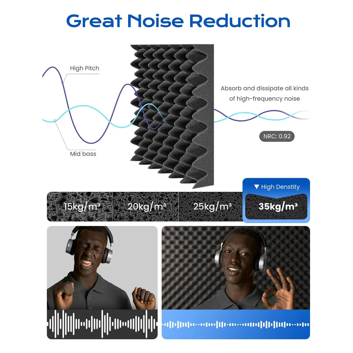 24 Pack Self Adhesive Egg Crate Sound Proof Foam Panels 2x12x12Inch, Acoustic Foam for Home & Studios