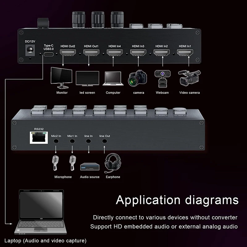 UVC 4 Channel HDMI Video Switcher Multi Camera Live Broadcast Station Support Live Streaming / Video Capture Record Mic Line In