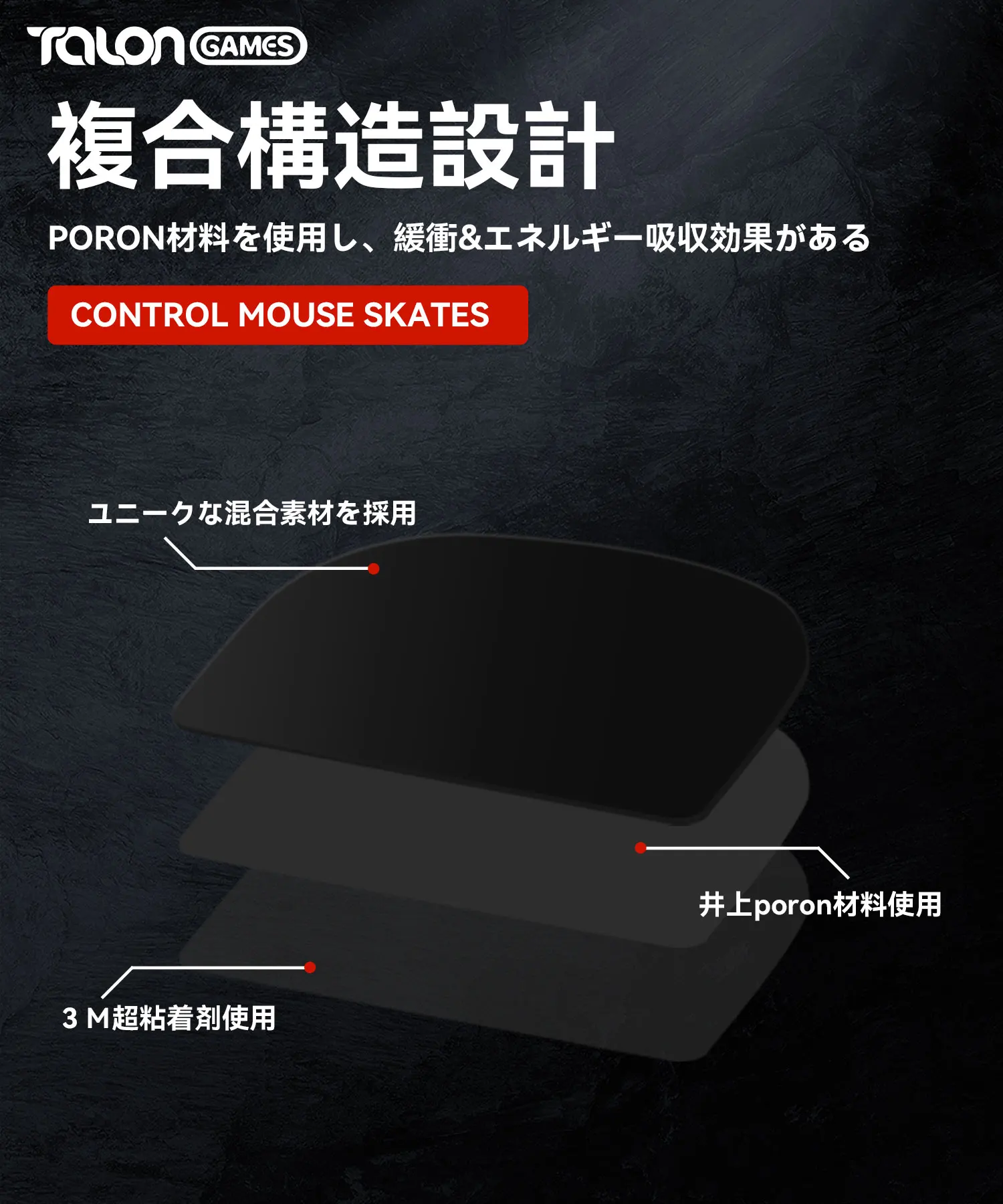 TALONGAMES Mouse Feet Skates For Logitech G PRO X Superlight Wireless Control type Replacement Glide Feet Pads  Mouse Sticker