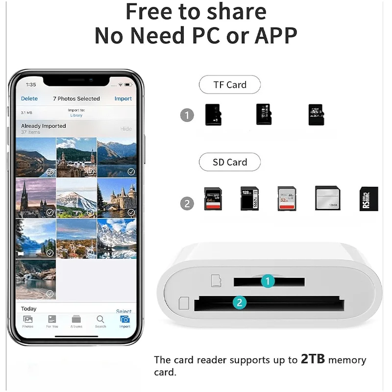 2-in-1 SD Card Reader for iPhone & iPad USB C/Lighting Dual Interface Digital Camera Memory Card Reader Adapter for Mac