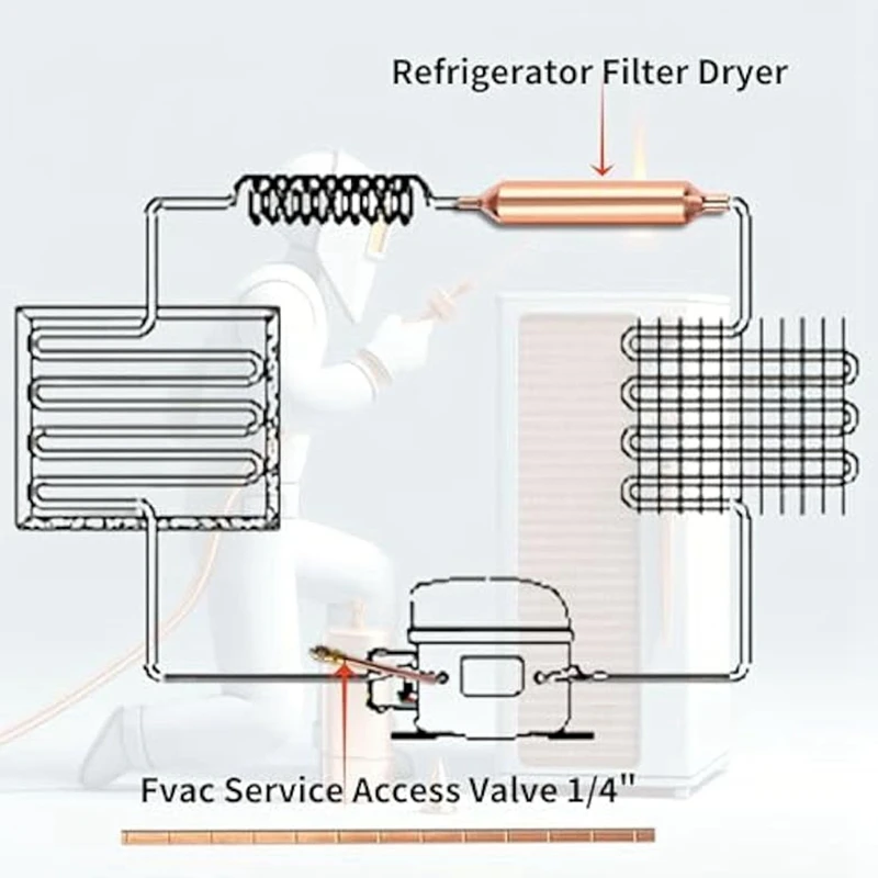 Filtr sušička pro refrigeration, 15pc vzduch kondicionér spravit nářadí, chladnička filtr sušička přístup klapka 1/4 fosforované