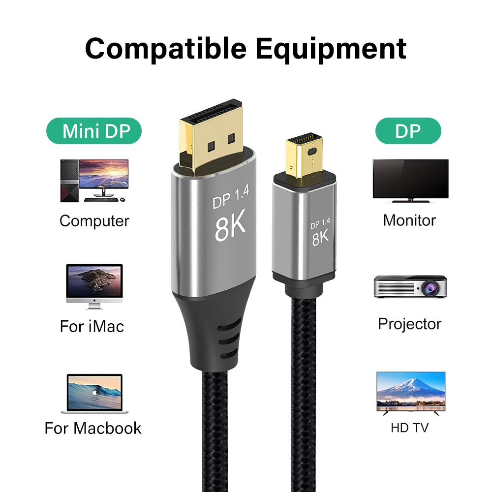 Bi-Directional Conversion Mini DP to DisplayPort 8K Cable DP1.4 Transmission Cable 8K@60Hz 4K@144Hz for MacBook Air Projector