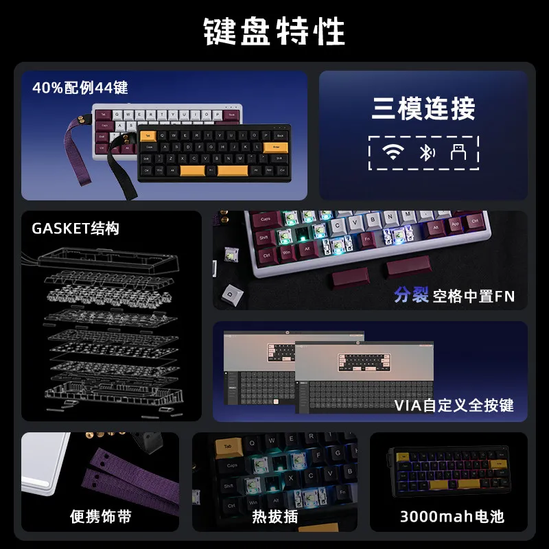 Custom EPOMAKER TH40 Compact Mechanical Keyboard 40% Layout VIA Programmable Gasket Mount Wireless Wired for Travel Office