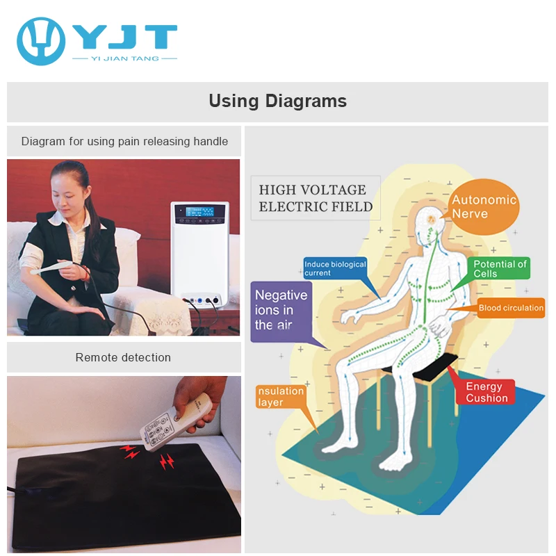 physiotherapy equipment high potential therapy machine for insomnia and elder diseases