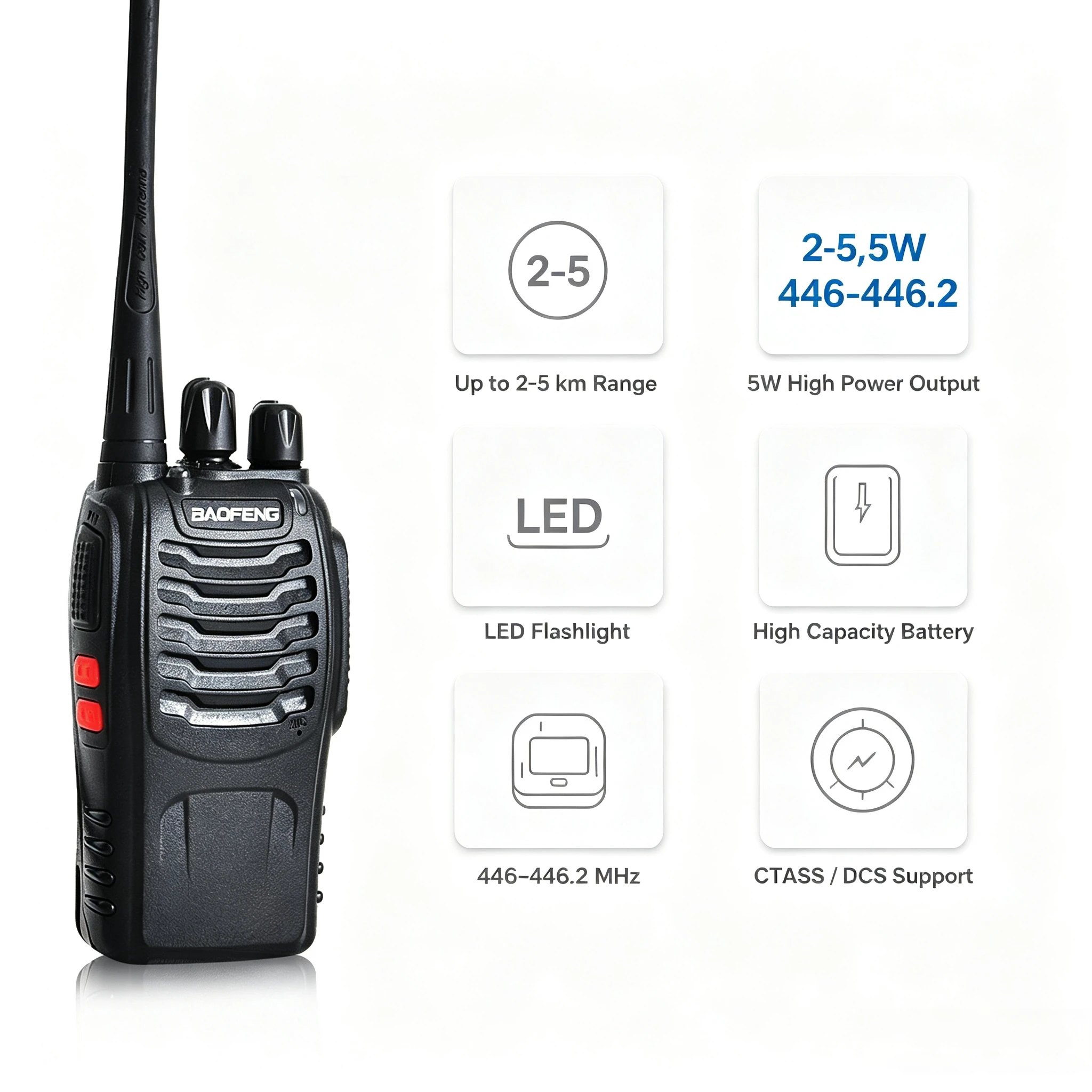 BDF-888S Long Range Walkie Talkie with Earpiece,16 Channels USB Rechargeable Handheld Two Way Radio for Outdoor Hotel Security H