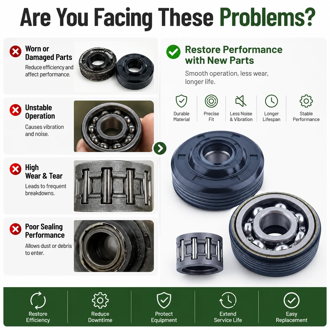Replacement Crankshaft Ball Bearing Oil Seal Kit Needle Bearing 576243901 For Poulan P3314 P3416 PP3816 PP3516 SM4218 Saw Parts
