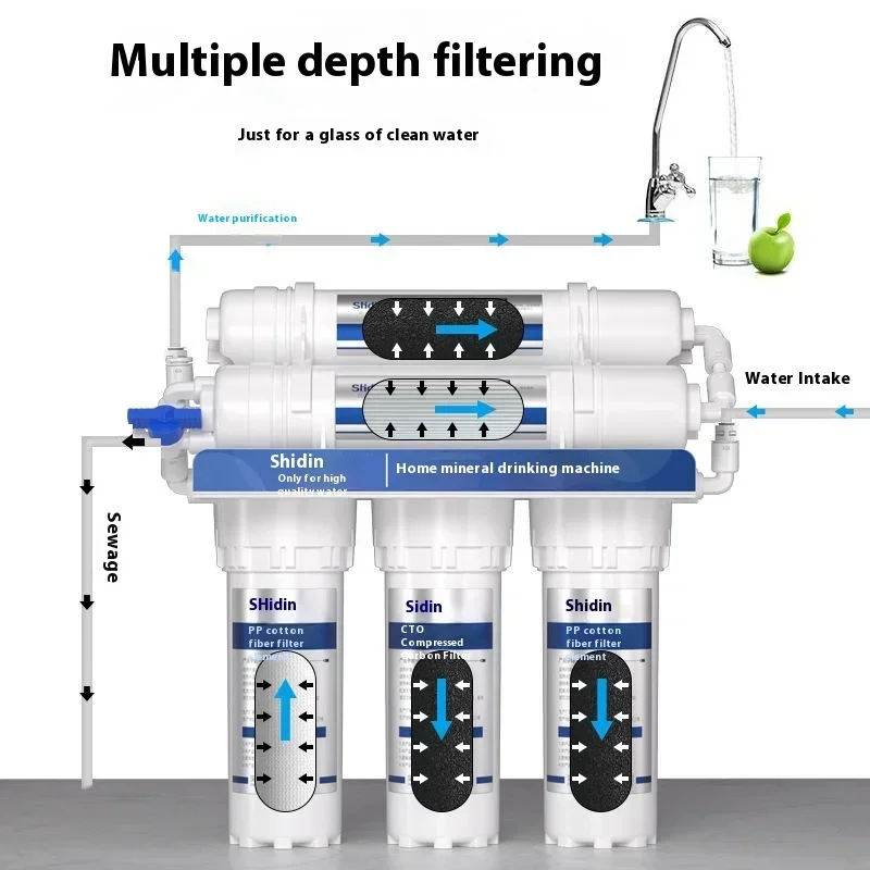 Thumbnail 2 - #49 Best Electric Showers to Buy In 2026