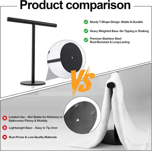 Imagen 2 del producto Toallero de baño de pie Toallero negro mate de acero inoxidable, soporte para encimera de tocador de baño y cocina