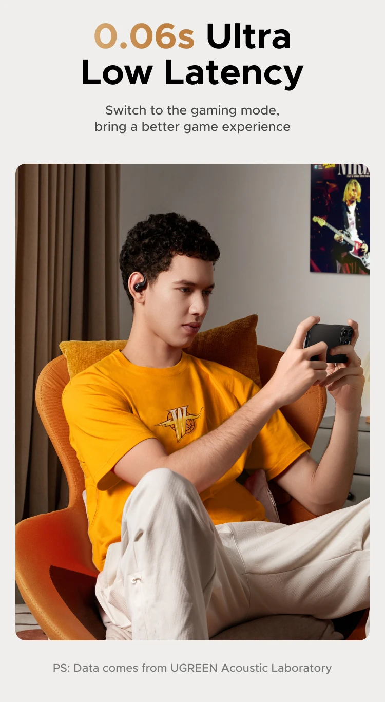 UGREEN FitBuds Open-Ear Headphones Earphones, Ear-hook TWS True-Wireless Bluetooth 6.0 Wireless Earbuds, Spatial Audio, 30H Play