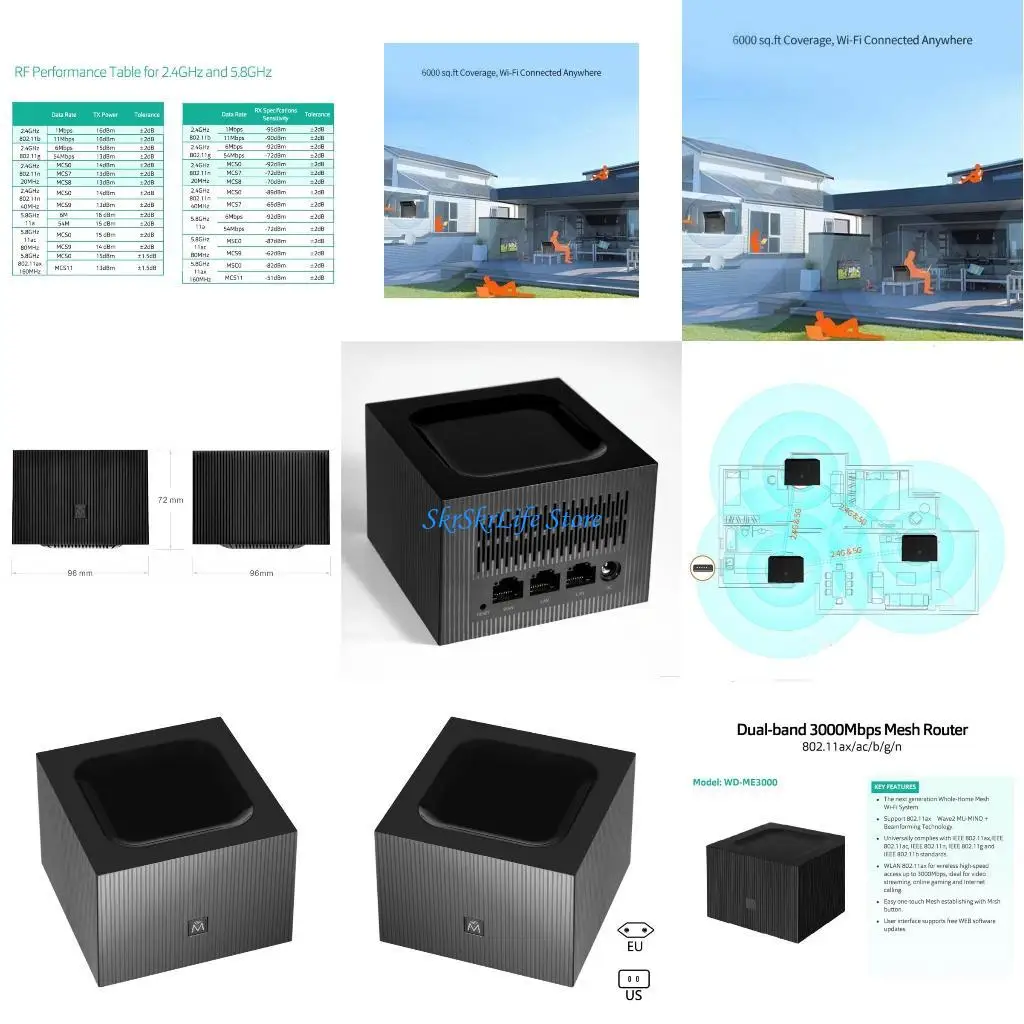 

E65E WIFI 6 Gigabits Routers 3000mbps Double Bands Wireless Repeater 2.4G&5Ghz Internet WIFI Mesh Routers Repeater