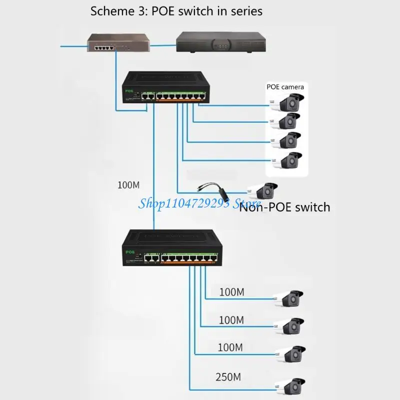 Y2GD 8 Cổng Gigabit PoE Switch +2-uplinks 1000m cung cấp năng lượng tích hợp Vlan LSolation
