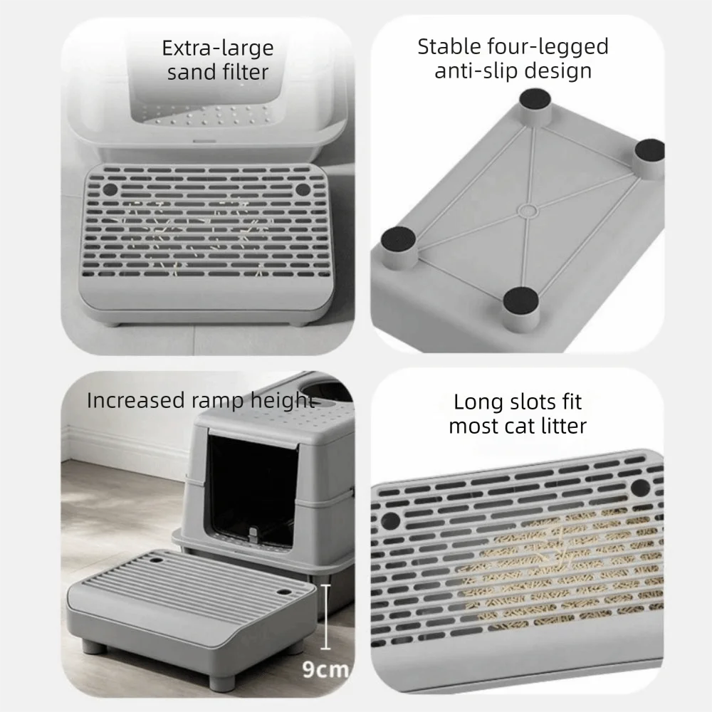Double Layer Cat Step Filter Pedal Non Slip Plastic Pet Pedal Step Stool Splash-proof Cat Litter Box Step Easy Cleaning