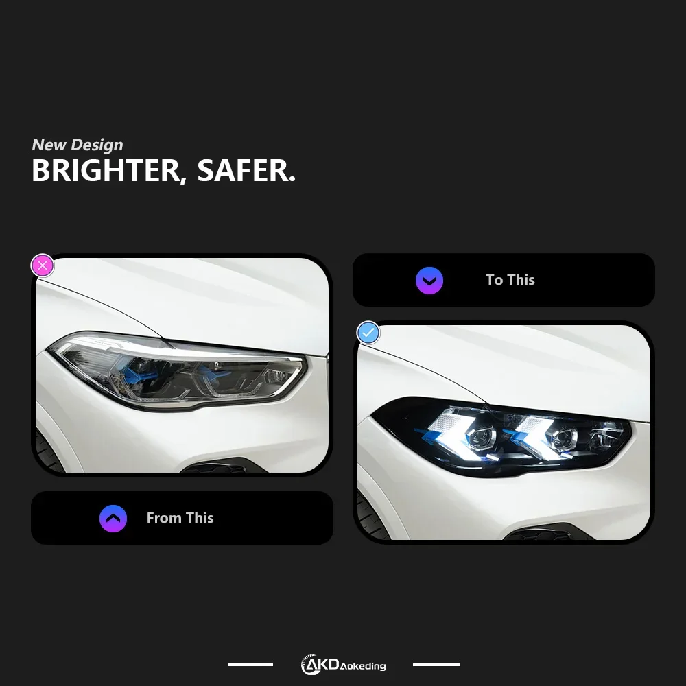 No Change Bumper Headlights for BMW X5 G05 LED Headlight Projector Lens 2019-2022 X6 G06 Front DRL Automotive Accessories