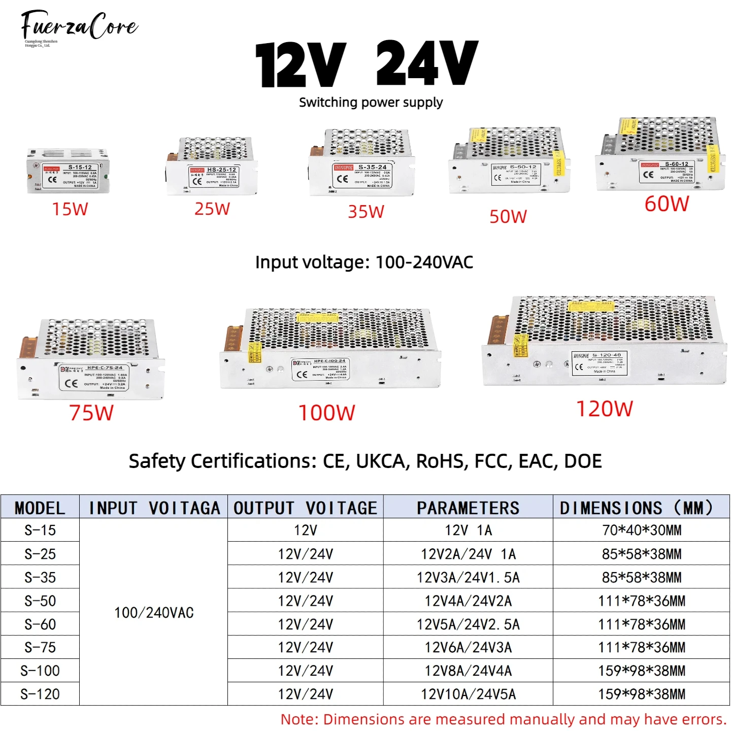 12V/24V Power Suppl…
