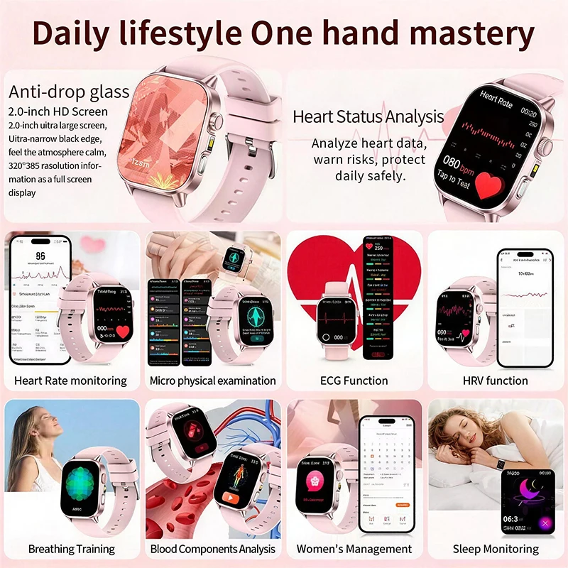 New ECG+PPG Blood pressure Dia - Smart Home Energy Management recension och pris