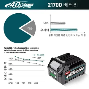 8 최고의 판매 40V -408