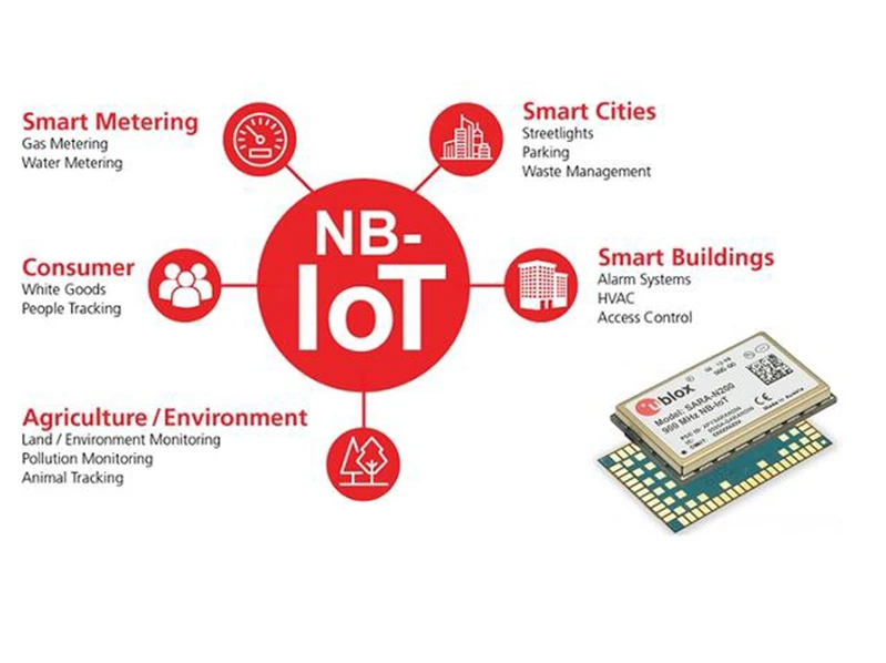 สมาร์ทชีวิต ZigBee อุปกรณ์อัจฉริยะระบบฮับระบบสมาร์ทโฮมเสียงอัตโนมัติ