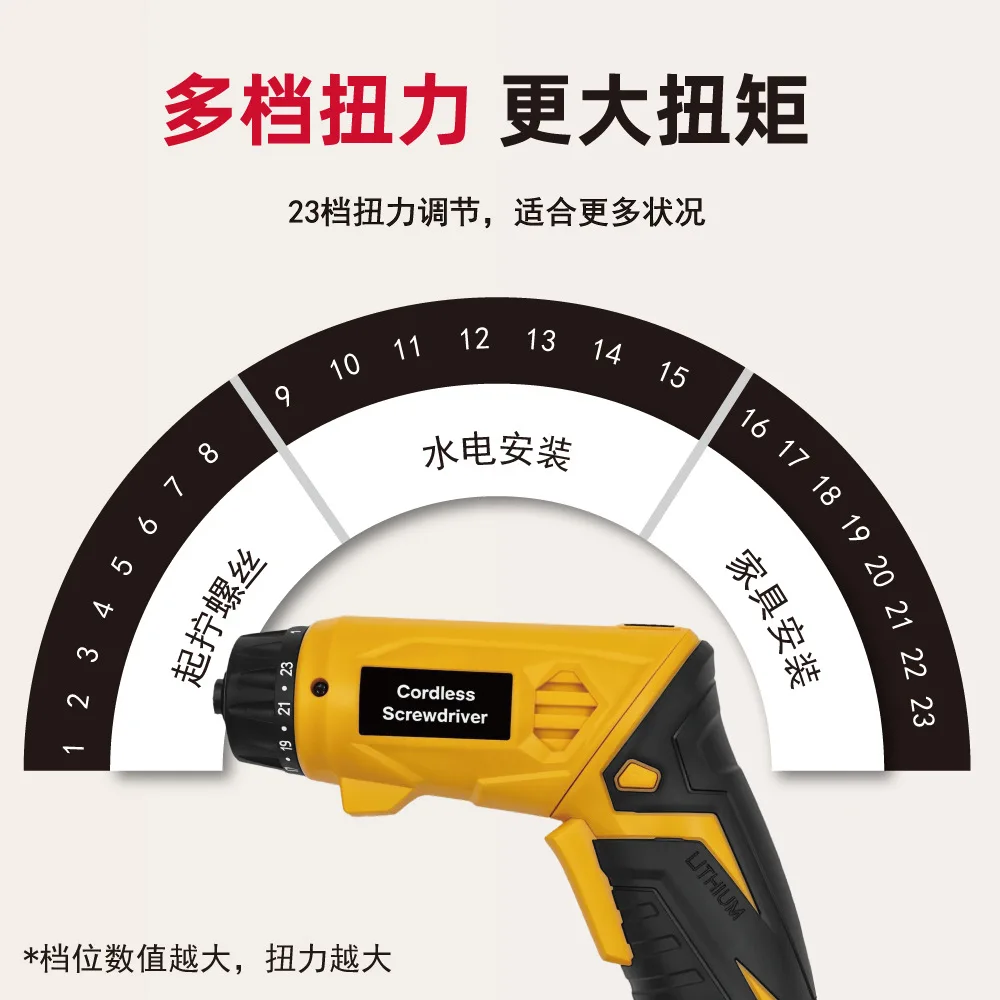 New Lithium Battery Screwdriver, Multi-functional Matte Storage Box, Home Improvement DIY Screw Batch Torque Adjustment
