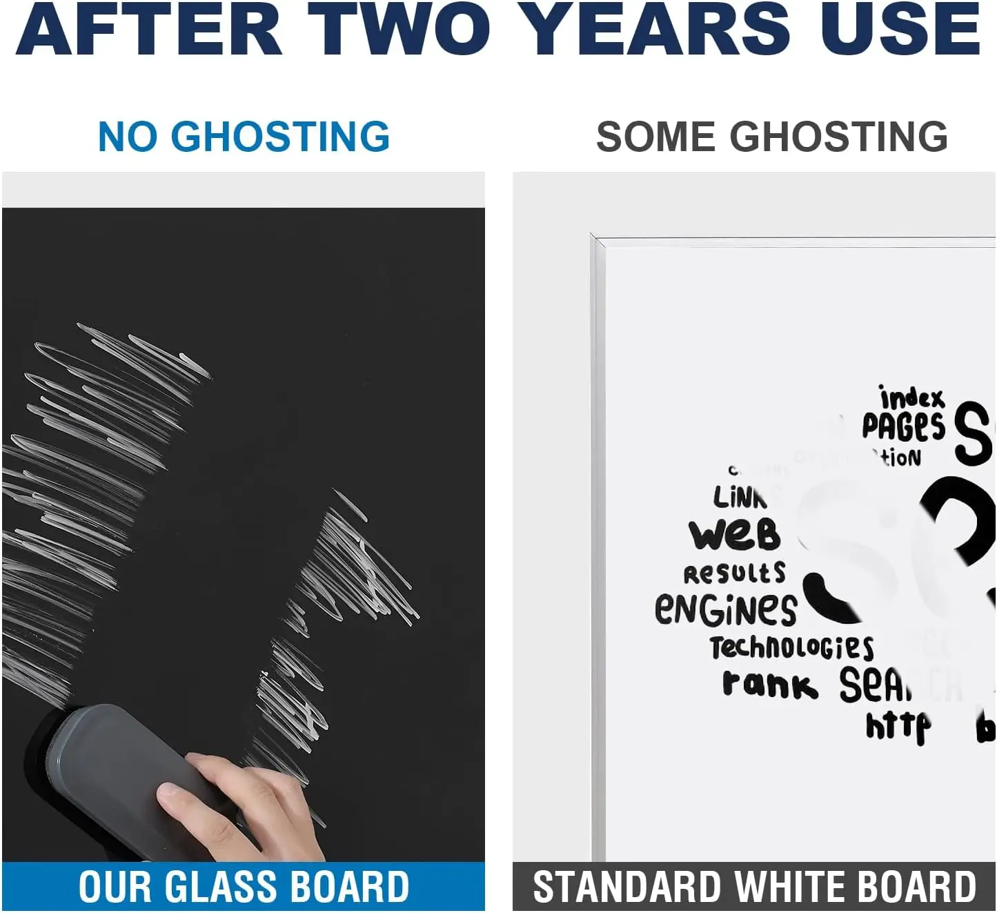 لوح مسح جاف زجاجي مغناطيسي بدون إطار مقاس 36 × 24 بوصة للمكتب والمنزل والمدرسة على الحائط