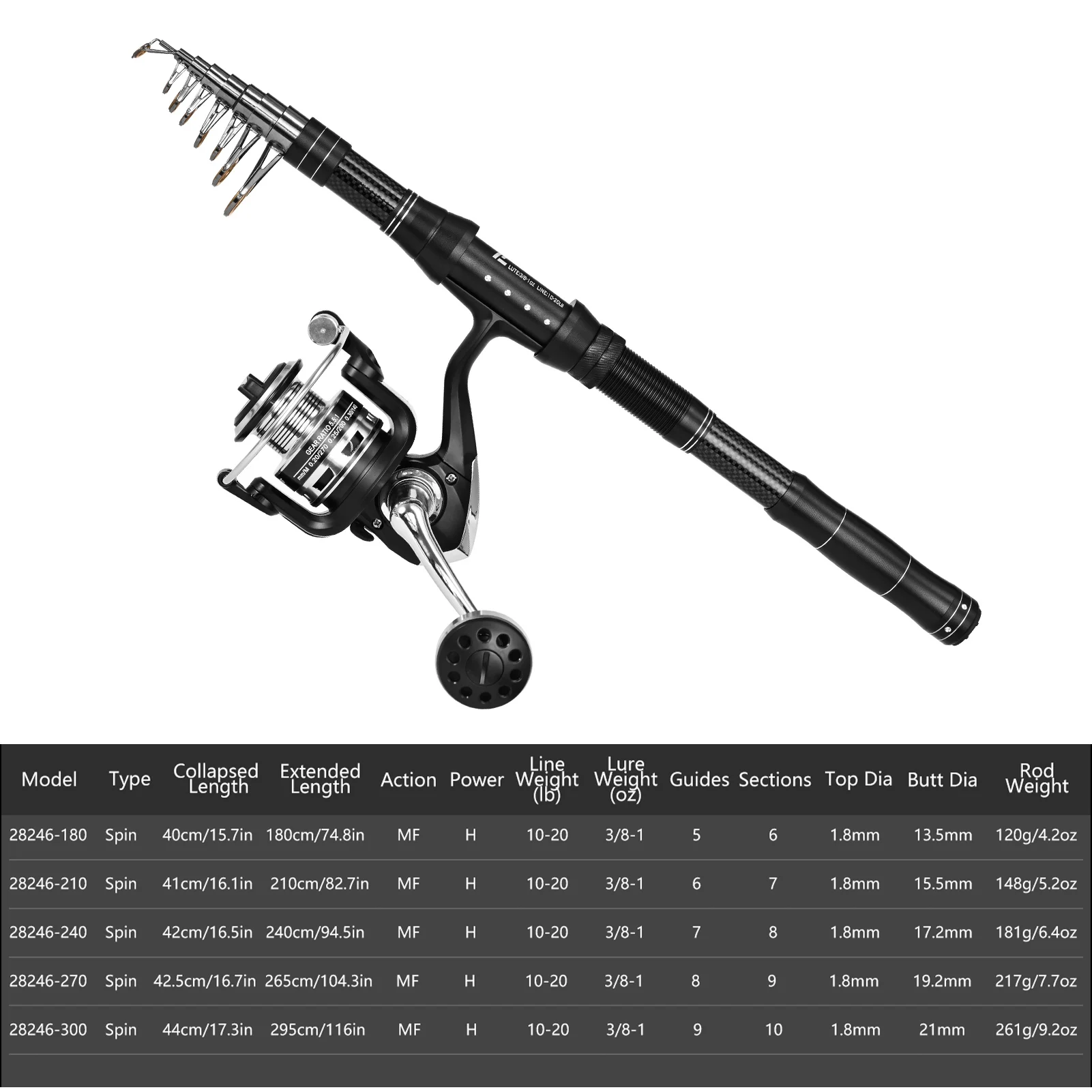 

Набор для рыбалки: портативная удочка с катушкой, леской, приманками и сумкой для переноски. Комплект для рыбалки.