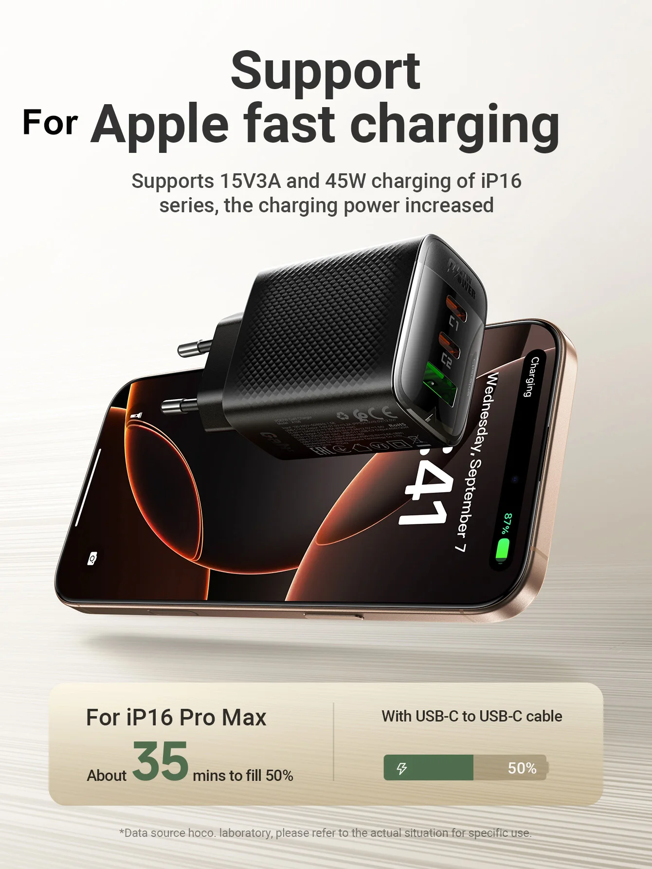 ACEFAST EU-Stecker PD67W USB C Schnellladegerät für iPhone 17 16 Pro Max 22,5 W USB A Schnellladung für Samsung S25 S24 – Detail 3