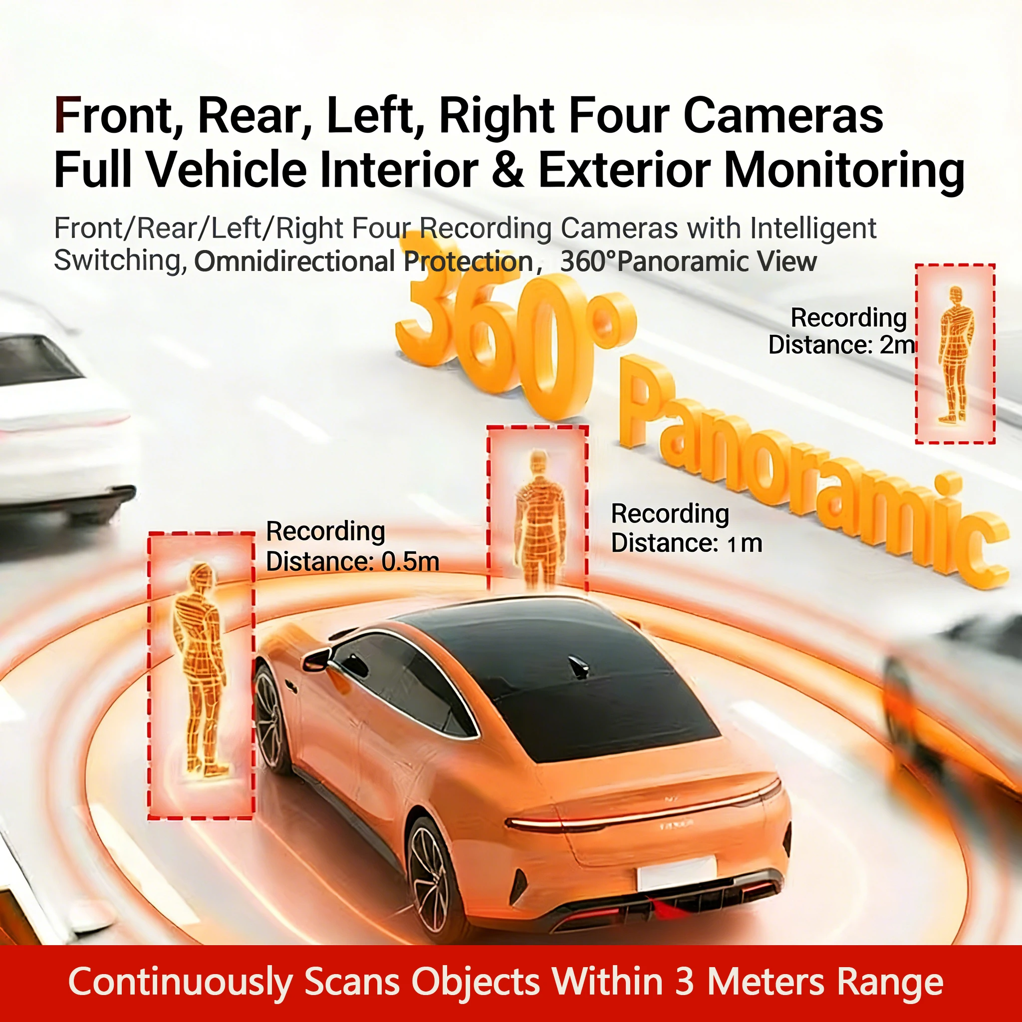 360° 3/4 Lens 1080P Front Left Right Rear with IR Night Vision Loop Recording 24H Parking Mode Car Camera DVR Black Box Dash Cam