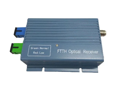 Active FTTH Band Wavelength Splitting Receiver Catv Cable TV Small Optical Machine Home Fiber Receiver Triple Network
