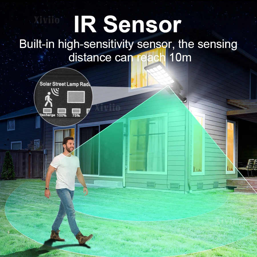 850000000LM Powerful LED Solar Lights Outdoor Ultra Bright Motion Sensor Solar Wall Lamp IPX67 External Garden Yard Lantern