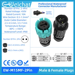 M15-M28 Waterproof Connector IP68 Circular Aviation Electrical Connector Rotary Unlocking Male & Female Plug Series