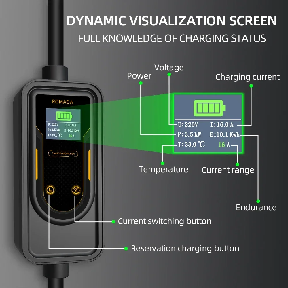 ROMADA Type2 GBT20234 Carregador EV portátil 3.5KW 16A Carregador de carro elétrico EVSE Cabo de carregamento Wallbox 5M 10M Cabo