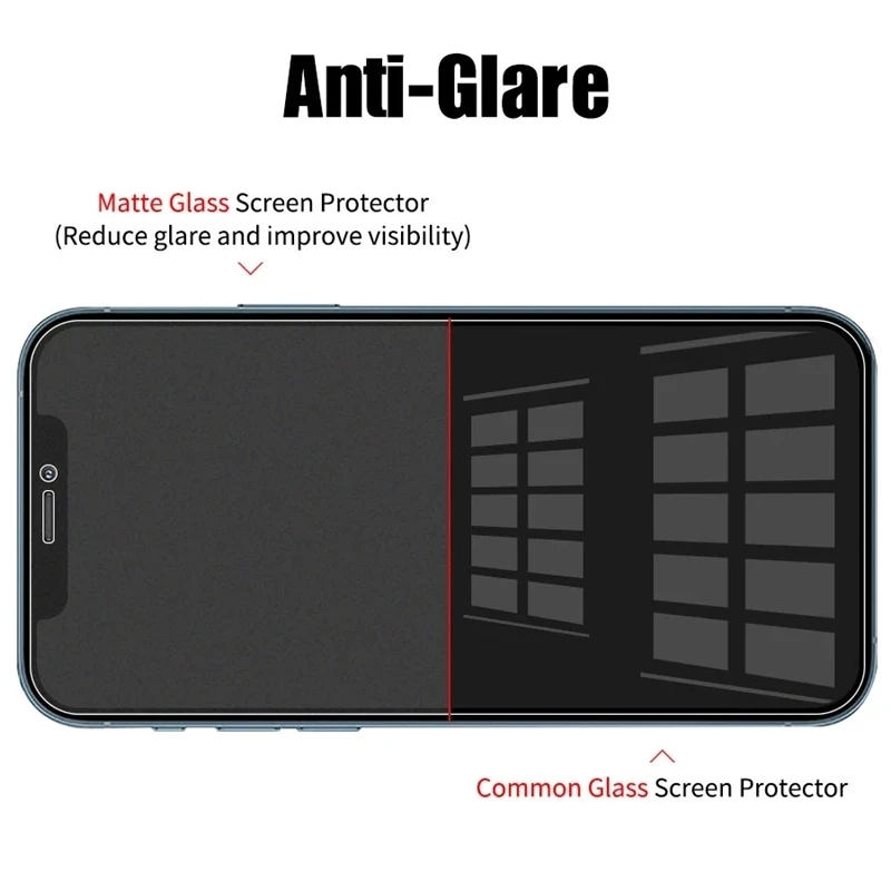1-5 Piezas Templado Mate para iPhone 17 16 15 14 13 12 11 Protector de Pantalla Esmerilado para iPhone 17 Pro Max 13 Mini Película de Vidrio 4