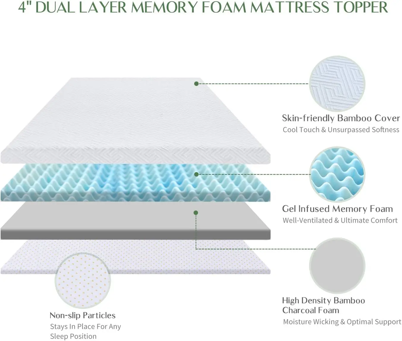 Diverse dimensioni e stili di materassi in memory foam traspiranti e raffreddati, vedi la pagina dei dettagli per maggiori dettagli