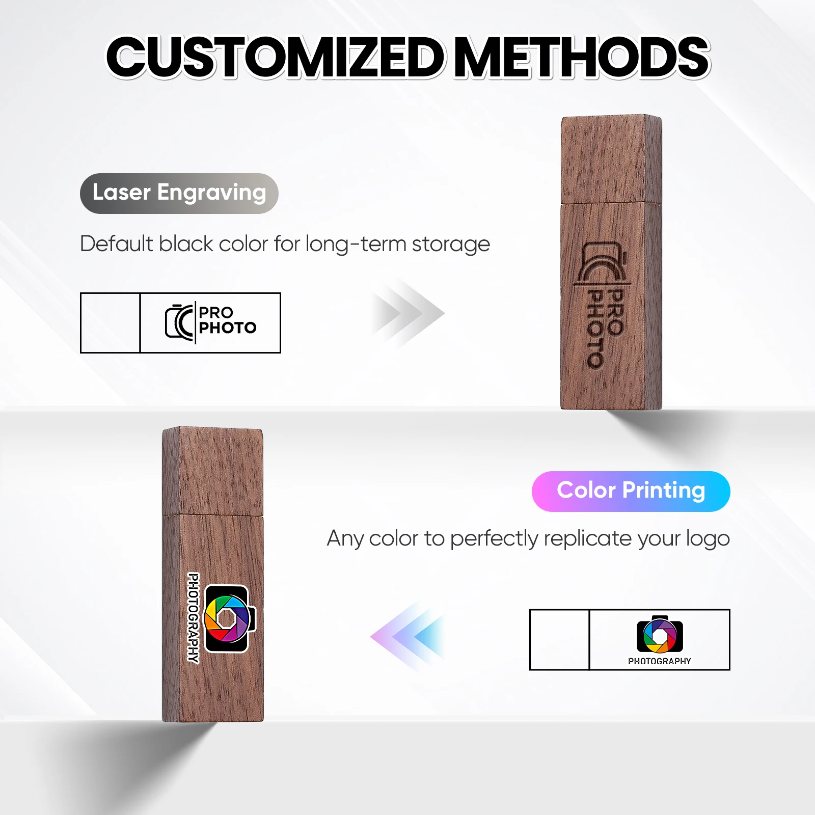 50pcs/lot Custom Logo Wooden USB Flash Drive Pen Drive 4gb 8gb 16gb 32gb 64gb Smart Pendrive USB Stick Photography Business Gift